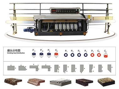 SEG11-164 全自动直边倒角机（11磨头）